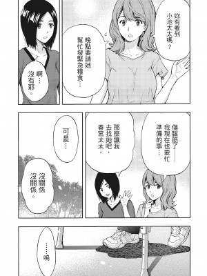 [東タイラ] 昼下がり、妻の事情。 [中国翻訳]_p_110