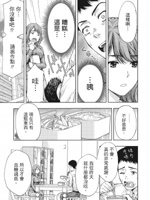 [東タイラ] 昼下がり、妻の事情。 [中国翻訳]_p_030