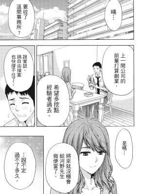 [東タイラ] 昼下がり、妻の事情。 [中国翻訳]_p_050