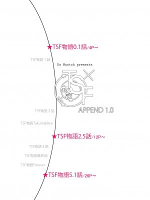 [Da Hootch (新堂エル)] TSF物語アペンド1.0 [个人重制字体接力] [無修正]_02