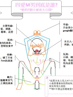 (C89) [ぱーせぷとろん (浅賀葵)] ネメ様の下僕調教 (To LOVEる ダークネス) [四愛M男個人漢化]_35