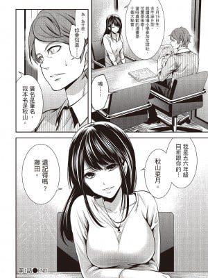 [宮原歩] ペンと彼女と甘い罠 1 [中国翻訳]_033