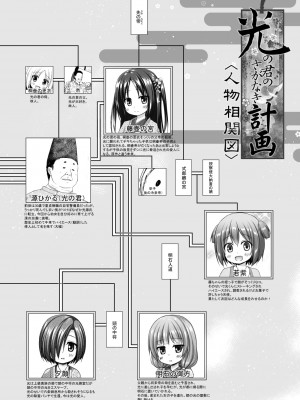 [ノラネコノタマ (雪野みなと)] 光の君のさがなき計画〈若紫〉 [DL版]_23_NvijTp_024