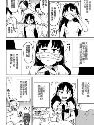 [つくすん] 痛いの大好きお嬢様戦記  (リョナキング vol.18)   [沒有漢化]_02