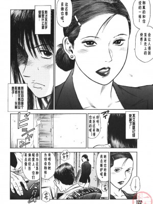 [平岡竜一] MORAL HAZARD ～背徳の教壇～ [漢化本]_P124