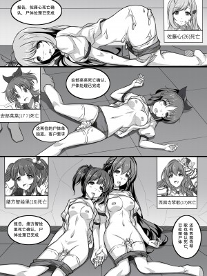 [ヤンデレノハコ] 【答謝特典】アイドル殲滅計画_ナイトメア_ (アイドルマスター シンデレラガールズ) [中国語]_068