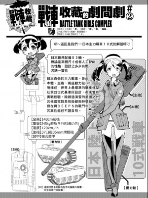 [鈴木狂太郎] 戦車コレ[Digital(BOOKWALKER & DLsite)][戰車娘收藏 ]_BOOKWALKER_a_048