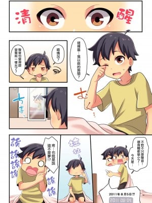 (C93) [TSFのF (meito)] 俺が幼馴染みの恋人♀になるなんて絶対ありえない (オリジナル) [中国翻訳] [DL版]_04