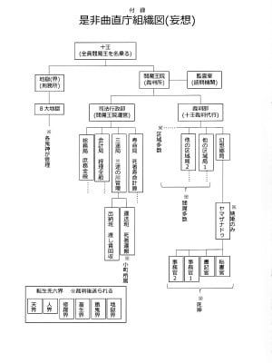 [武装カルシウム (竹刈シウム)] 牝穴裁判 (東方Project) [白杨汉化组]_55