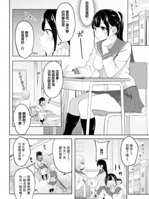 [由那] 朝起きたら妹が裸エプロン姿だったのでハメてみた 第4話 (アナンガ・ランガ Vol.81) [中国翻訳]_03_04_03_