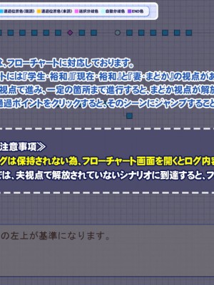 [ANIM.teamMM] 凛とした最愛妻は、人知れず淫乱ら妻へと堕ちて ～他の男を受け挿れ拡げられた濡れ穴は、もう俺のモノでは埋められない～_616