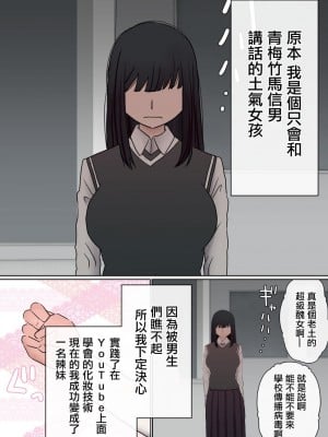 [赤本アカモト] 元々、地味子だったオレのギャル彼女が、ヤリチンにNTR [中国翻訳]_02