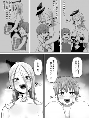 [盛り屋 (森てんこ)] 魔女と弟子の性活_25