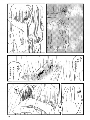 [楓葉漫天] (C76) [くりころ。 (Tokoharu)] 夕立 (魔法少女リリカルなのは)_09