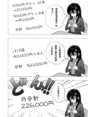 [かみか堂 (銀曜ハル)]パパ活はじめました 総集篇_192