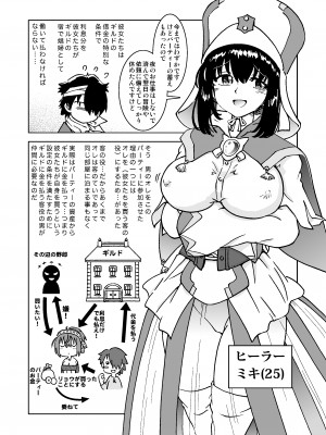 [IRON Y (みつや)] うちの冒険パーティの娼婦スキルが高すぎる お姉さん系ヒーラー  ミキの場合_wpeB_009