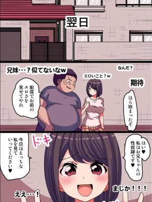 (同人誌) [rbooks] いつでも好きなときにおま○こ貸してくれるビッチな妹。童貞キモデブ男がビッチ妹を屈服させてセックス奴隷化 (オリジナル)_39