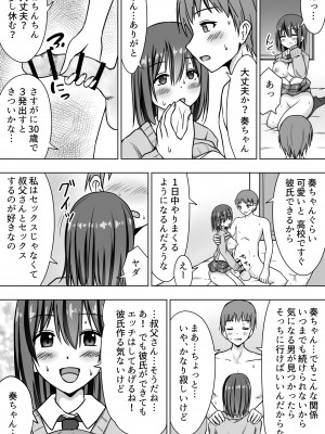 [綿貫スイ] たわわに育った姪っ子にあふれるまで中出しセックス_20