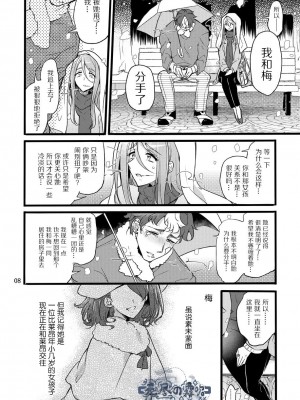 [貧乏ゆすり超特急 (モチマコ)] 君はダメな子α [霧吹弥生汉化组] [DL版]_07