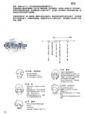 [貧乏ゆすり超特急 (モチマコ)] 君はダメな子α [霧吹弥生汉化组] [DL版]_33