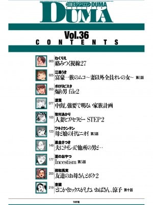 COMIC クリベロン DUMA 2022年5月号 Vol.36_002