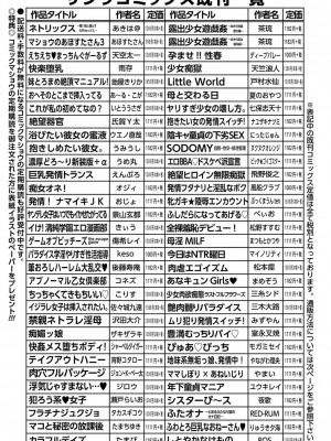 コミックマショウ 2022年6月号 [DL版]_250