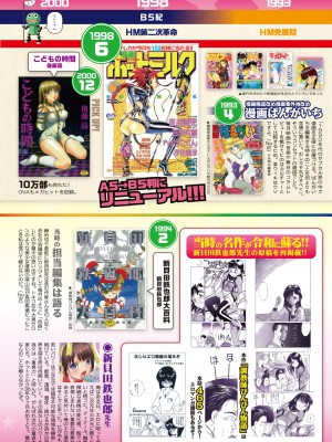 コミックホットミルク 2022年6月号 [DL版]_012