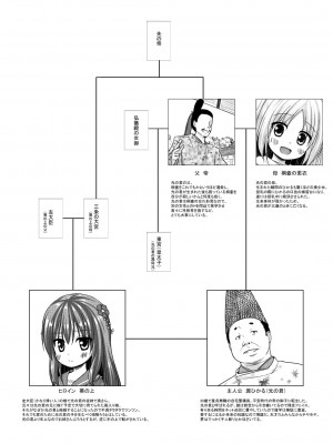 [ノラネコノタマ (雪野みなと)] 光の君のさがなき計画 -葵- [無修正] [DL版]_21