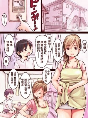 [はにぐらそふと] おねショタ!!～少年大家はドスケベ人妻から家賃を取り立てられるのか_～  (オリジナル)_0002