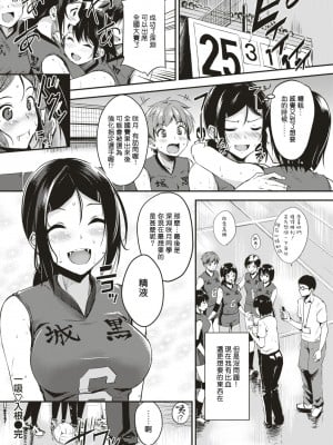 [れぐでく] 一吸♡入根 (COMIC 快楽天ビースト 2017年3月号) [聽說會被刪個人漢化] [DL版]_20