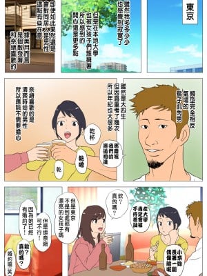 [Jの覚醒] 上京シェアハウス 1-2（彼女と幼馴染と知らない奴+本物のオスを知ってしまった彼女～）_0006