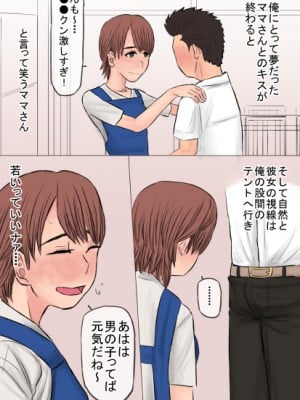 [金珠狼] 憧れだった西村の母ちゃんで童貞を卒業した話_0039