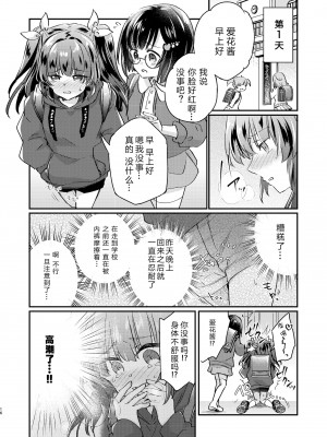 [いちごシロップ (こおり)] ツンデレ妹淫棒改造計画 [GK汉化]_17_16