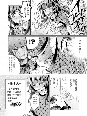 [いちごシロップ (こおり)] ツンデレ妹淫棒改造計画 [GK汉化]_21_20