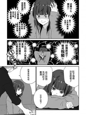 [マノコモノ] 悪魔に心も身体も（おなかも！？）つかまれました [莉赛特汉化组]_06