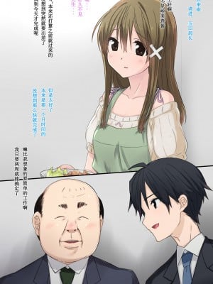 [唔得闲个人汉化][K-てん] 俺の最愛の妹が中年親父の性処理嫁にされるまで 後編_045_111_Zt043