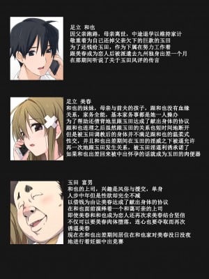 [唔得闲个人汉化][K-てん] 俺の最愛の妹が中年親父の性処理嫁にされるまで 後編2_0000