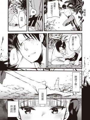 [亀吉いちこ] レベル1の姫騎士さんとゆるふわ無人島ライフ 第6話 (異世快楽天 Vol.7) [KONHARU個人漢化]_06