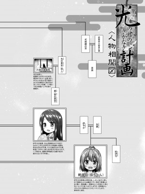 [ノラネコノタマ (雪野みなと)] 光の君のさがなき計画 〈藤壺〉 [無修正] [DL版]_21