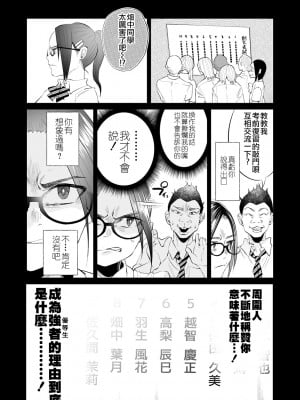 [沒有漢化][知るかバカうどん] 無気力俺が本気出して彼女作った結果、彼女は間男ちんぽでアクメキメてた件〜死にたい〜 第3話 (コミック Mate legend Vol.32 2020年4月号)