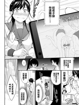 [羽原ヒロ] 理想のカレシ (COMIC BAVEL 2022年7月号) [大鸟可不敢乱转汉化] [DL版]_03