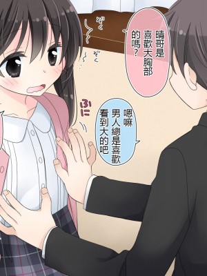 [空色にゃんにゃん (片瀬蒼子)] ある兄妹の誰にも言えないえっちな5年間。[甜族星人 個人漢化]_27