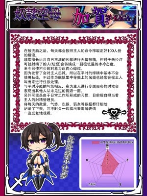 [あつがり義勇軍 (みりしゃ)] 悪堕艦娘名鑑弐 1-3 (艦隊これくしょん -艦これ-) [天煌汉化组]_10