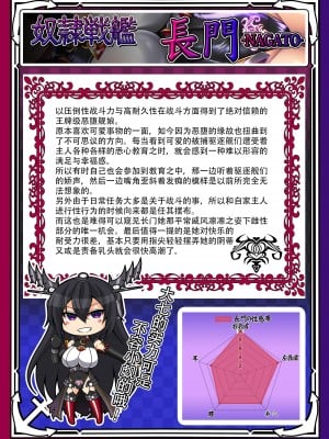 [あつがり義勇軍 (みりしゃ)] 悪堕艦娘名鑑弐 1-3 (艦隊これくしょん -艦これ-) [天煌汉化组]_04