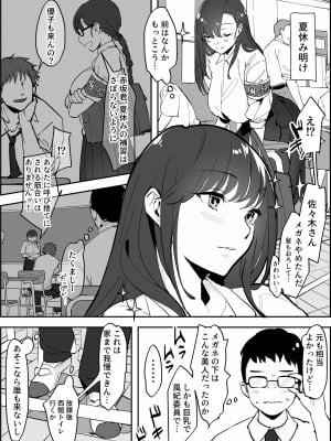 [ぽりうれたん] 垢抜けた風紀委員