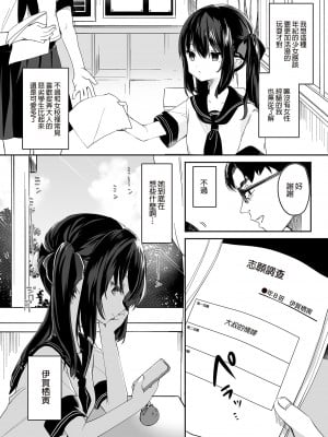 [毛玉牛乳 (玉之けだま)] 全部君のせいだ。 I [中国翻訳]_06