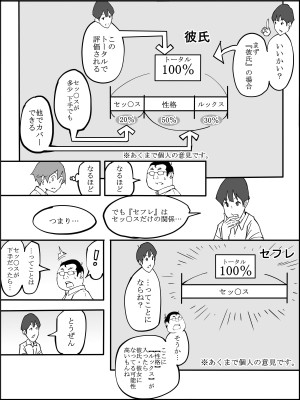 [あいるあいる (あいる)] 僕にハーレムセフレができた理由 2_021