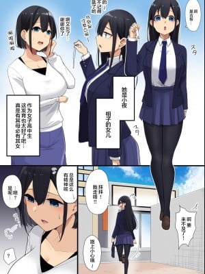 [MC] お隣の爆乳母娘をアプリで攻略!清楚な未亡人妻も無垢な制服娘も俺が壊す!! [中国翻訳]_06