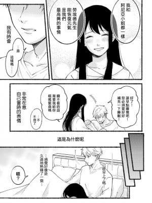 [だつこ] 間諜過家家同人 SF LOG 1 (SPY×FAMILY) [莉赛特汉化组]_23