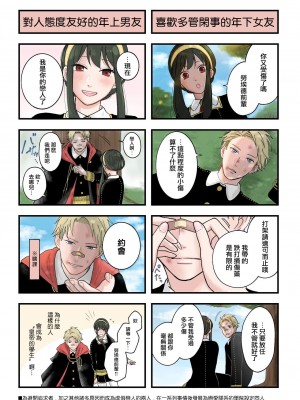 [だつこ] 間諜過家家同人 SF LOG 1 (SPY×FAMILY) [莉赛特汉化组]_28